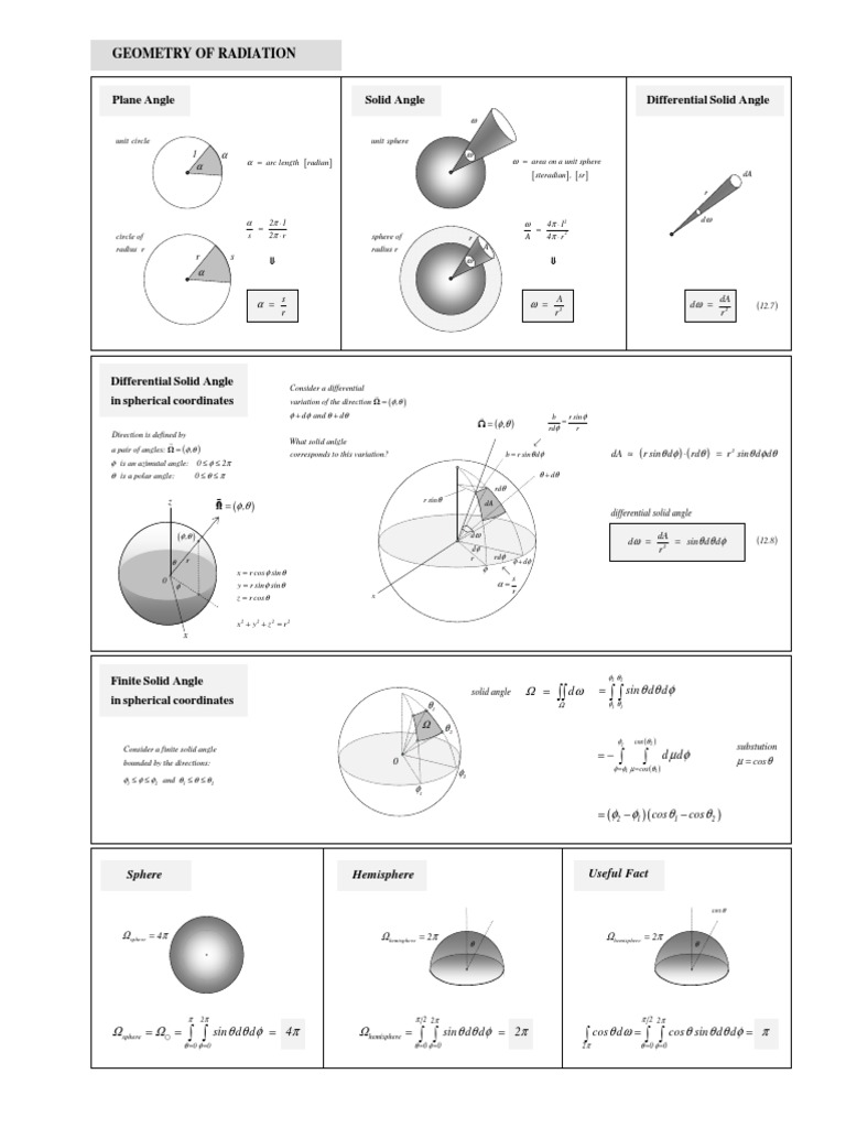 Solid Angle in Spherical Coordinates | PDF