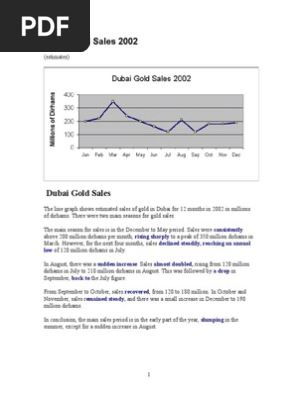 Line Graph