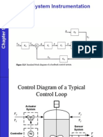 Process dynamics and control ch9
