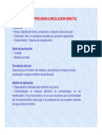 Presentacion Perforacion Percusion PDF