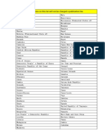 Afghanistan: Countries On This List Will Not Be Charged A Publication Fee