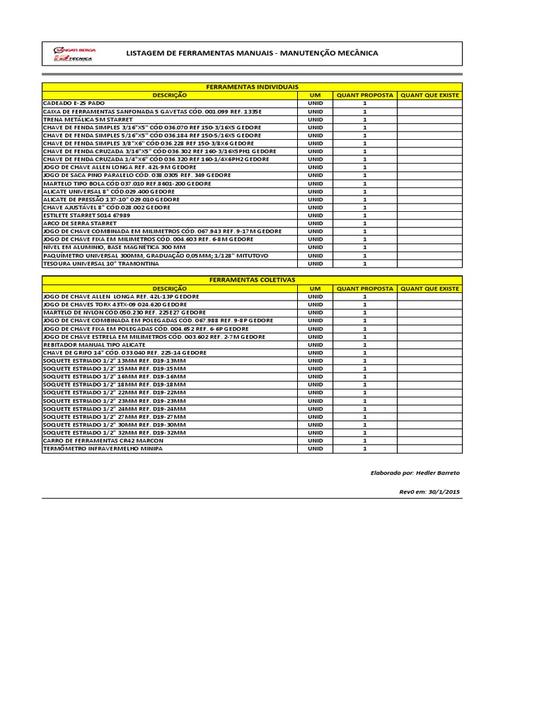 Lista De Ferramentas Para Marcenaria Pdf