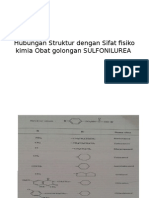 Hubungan Struktur Dengan Sifat Fisiko Kimia