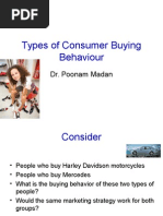 Types of Consumer Buying Behaviour