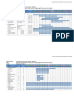 Lampiran Mob Personil Dan Peralatan PDF