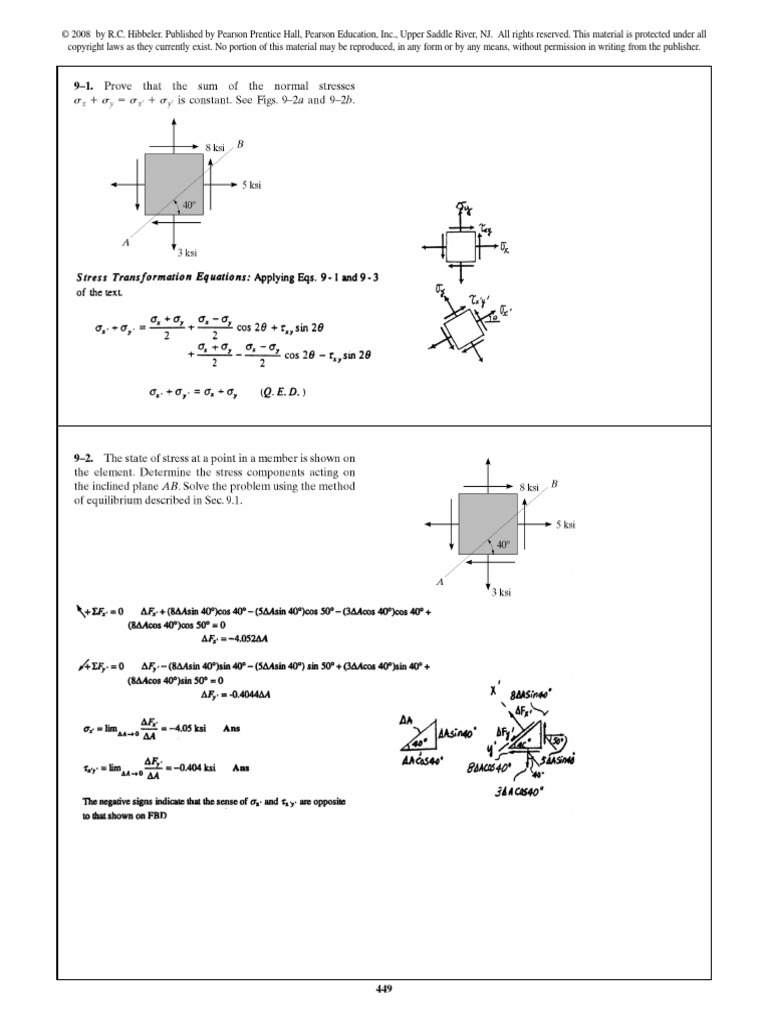 Mechanics of Materials, 7E CH 09 | PDF