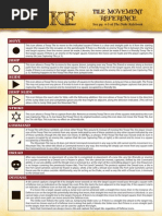 Movement Reference Card - Final