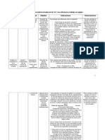 Matriz de Analisis LGC