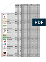 Adrese TV 2013 | PDF | Television Network | Media Formats