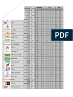 Griletv PDF