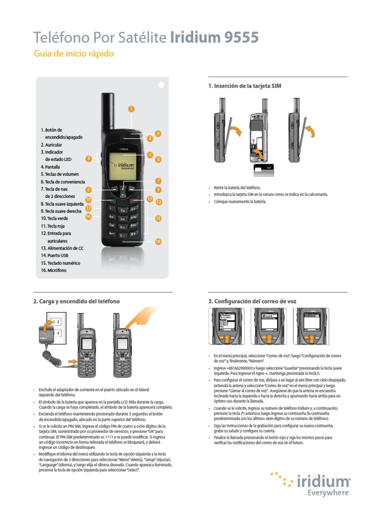 Iridium 9555 Guia De Inicio Rapido | PDF | Servicio De Mensajes.