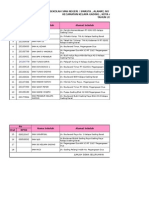 Data Sma 2015