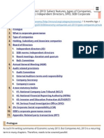 Explained - Companies Act 2013, Types of Companies