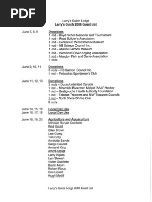 Larry's Gulch 2008 Guest List