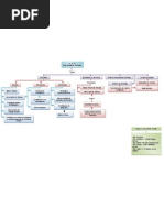 PLAN DISTRITAL DE RECICLAJE DE BOGOTA