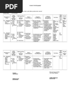 Rpp Ekonomi Kurikulum 2013 No 007 Kelas X