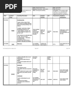 Download lesson plan beginners simple present tense by api-279275547 SN256388805 doc pdf