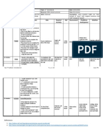 Lesson Plan Intermediate 2nd Conditional