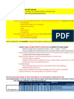 3G KPI Optimization Sheet (Nokia)