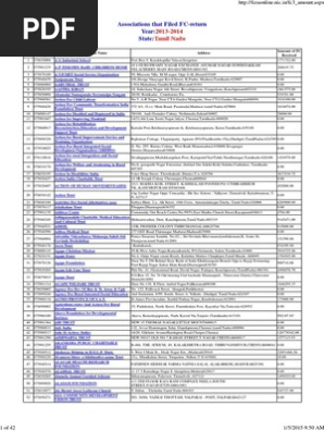 Ngo Names Tamilnadu Tamil Nadu