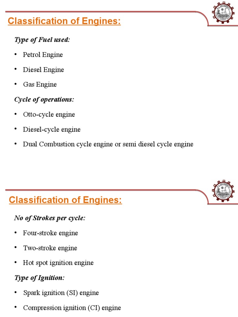 Engines Classification and Its Components Internal Combustion Engine