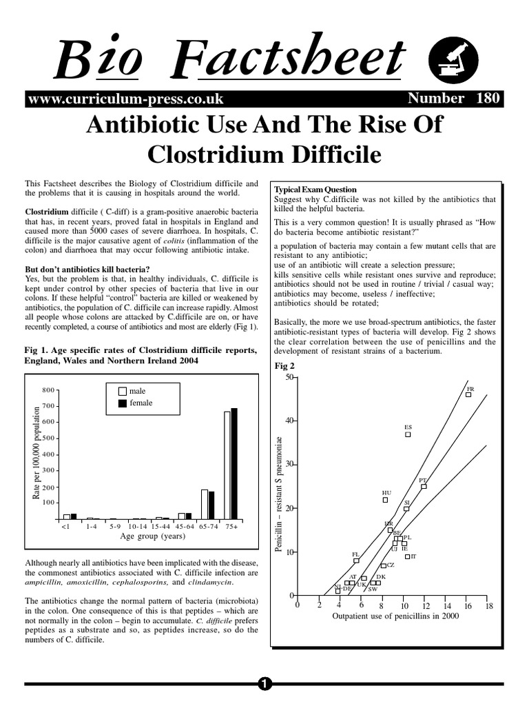 Antibiotic Use and The Rise of Clostridium Difficile | PDF