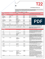 t22 Commands Cmd Eng