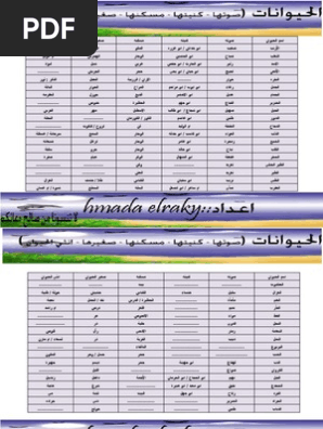 اسماء الحيوانات وصغارها ملف مهم من اعدادي انا