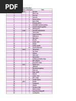 Download Daftar Toko Tempat Sosialisasi Kebersihan by Tangkas SN256423662 doc pdf