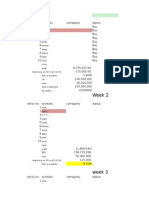 Portfolio Analysis