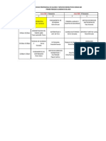 Horarios Tecnico Profesional Guianzas