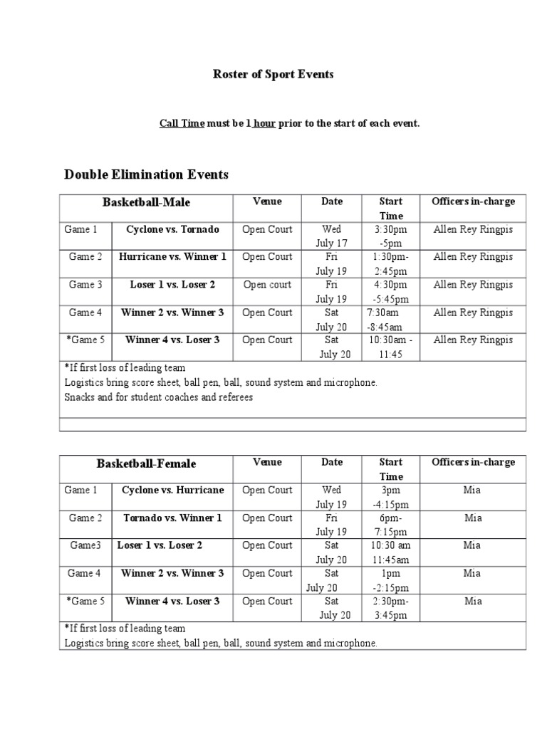 Roster of Sport Events Tentative | PDF | Cooking, Food & Wine | Art
