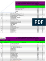 Fan Inspection Report