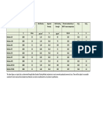 Spec Insulation Bricks