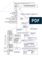 MssEvidence-ThomasMowerry.pdf