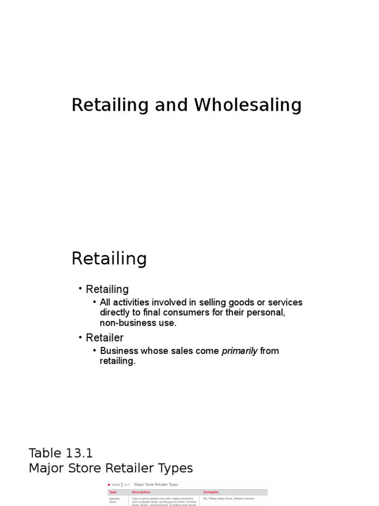 Retailing and Wholesaling Overview | PDF | Direct Marketing | Retail