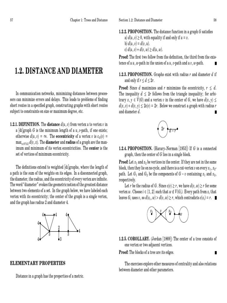 Graph Theory Chapter 1 2 Vertex Graph Theory Graph Theory
