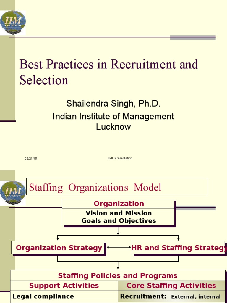 Best Practices in Recruitment and Selection | Recruitment | Validity