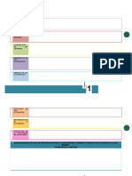 Procesos de La Toma de Decisiones