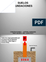 RESUMEN 3 - Suelos Fundaciones PDF