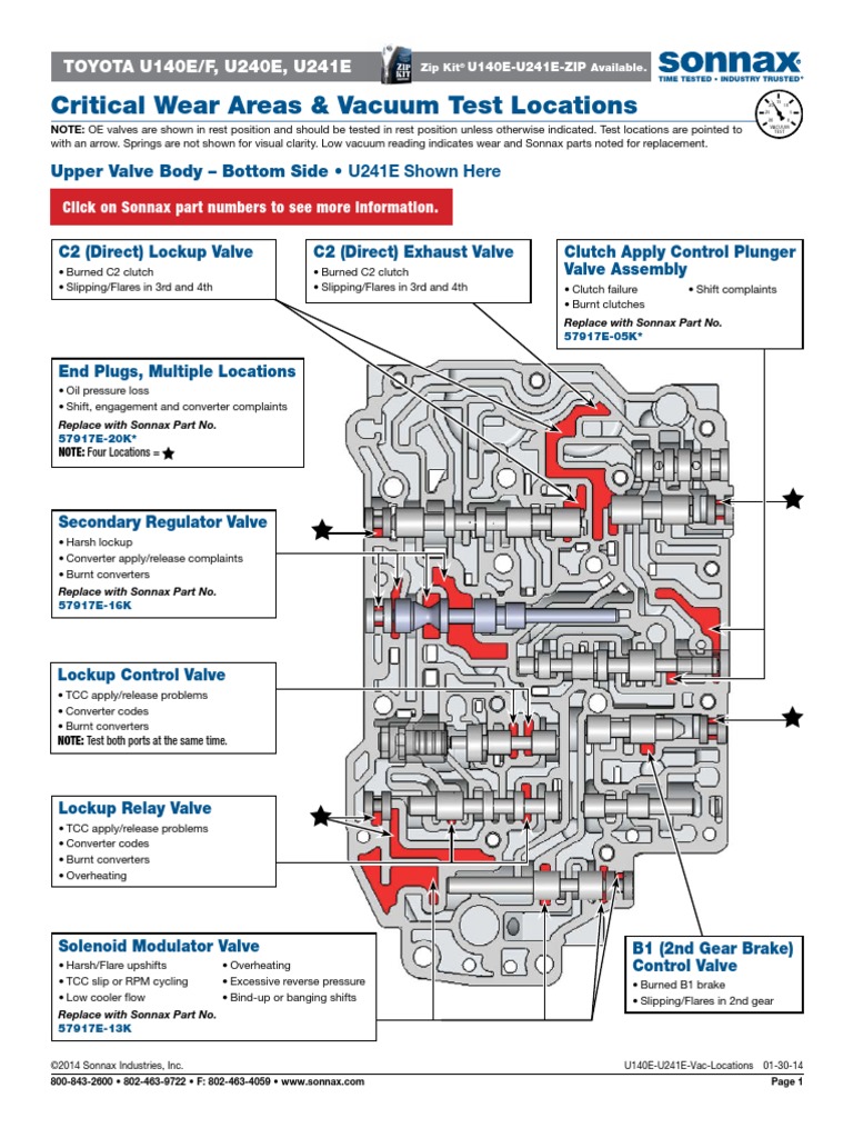 U140E U241E Vac Locations PDF