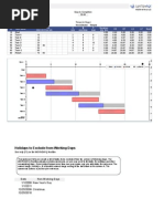 Mycritical Path Method