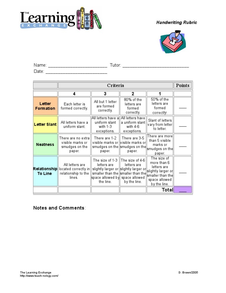 Handwriting Rubric TLE PDF Rubric (Academic) Change