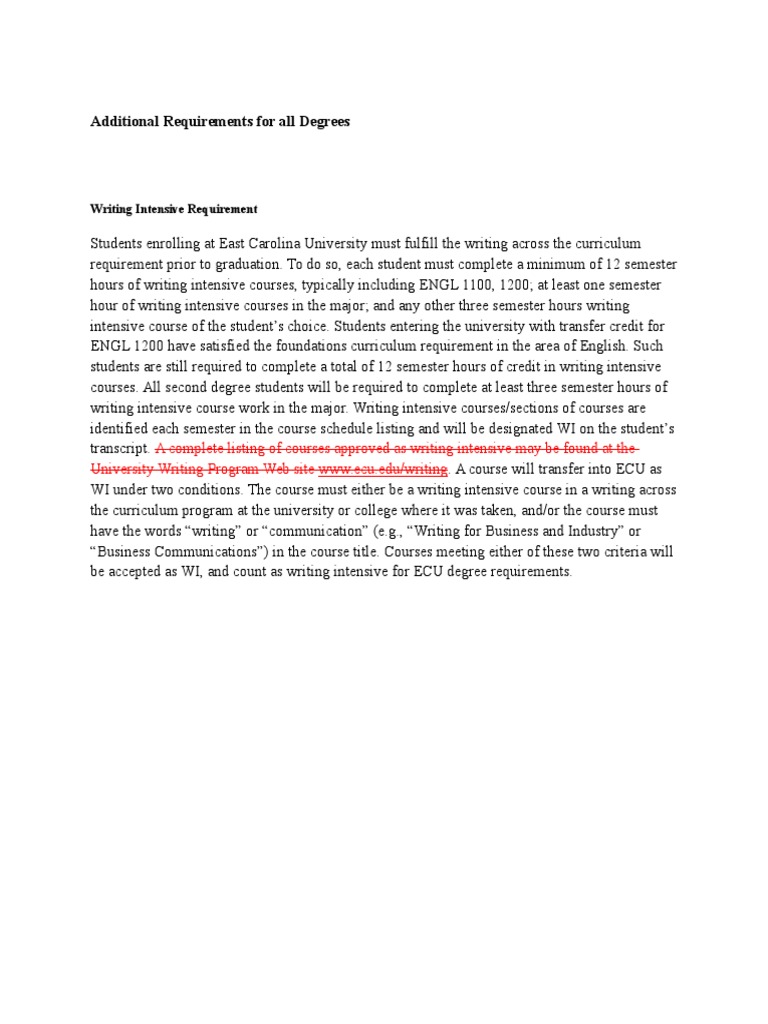 ECU Writing Intensive Course Requirements | PDF