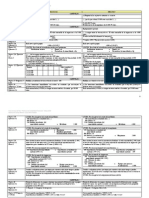 Erratas Practicas Contabilidad Financiera