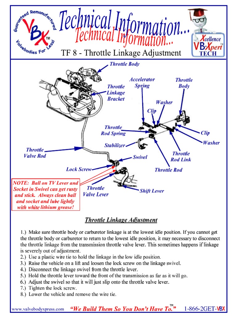 TF 8 Tech Info, Throttle Linkage Adjustment | PDF | Engine Technology ...