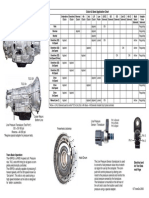 45rfe GD PDF