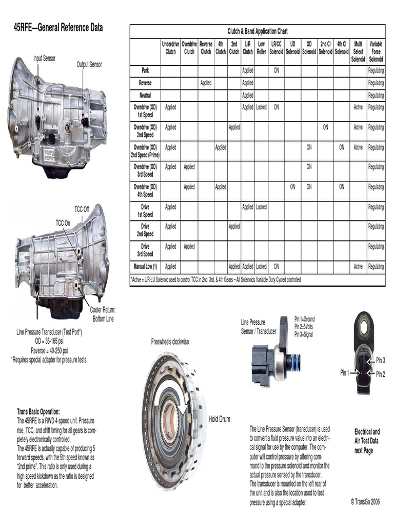 45rfe GD PDF | Download Free PDF | Switch | Clutch