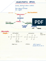 Isomerism and Anaesthetic Drugs