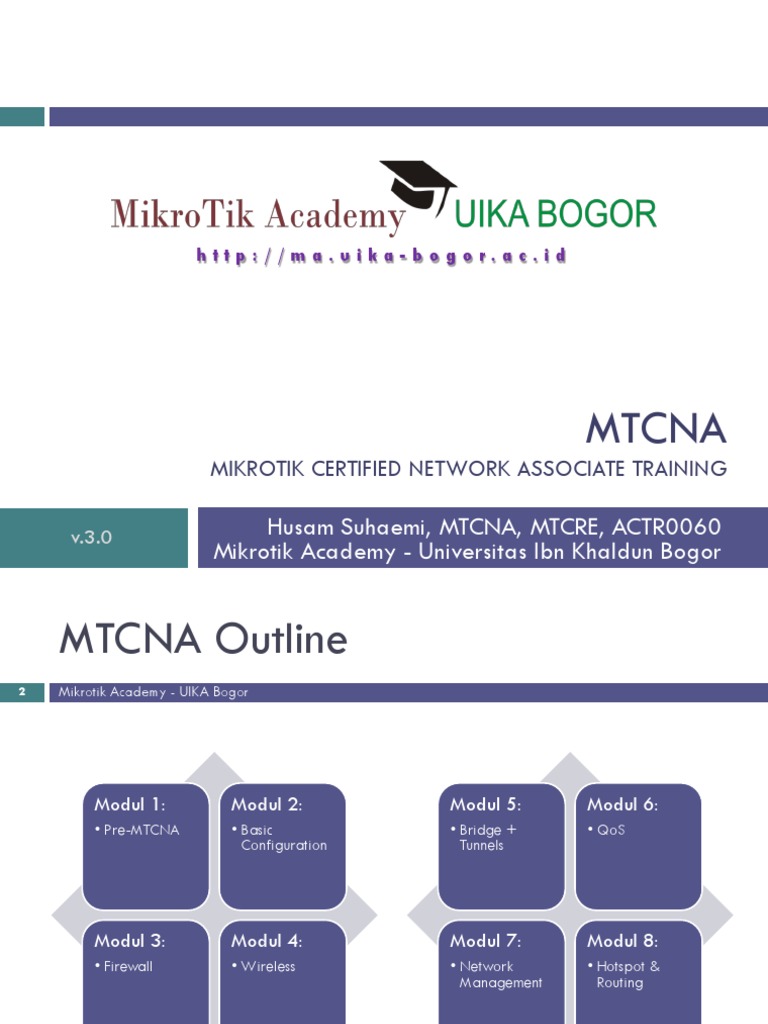 MTCNA復習テキスト | Maxtic
